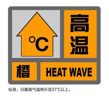 37.2℃热爆!上海首个高温日,最大暴雨马上到_天气_预警_气温