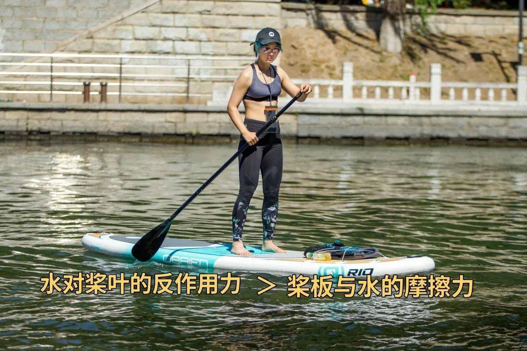 了解桨板原理,学习才能事半功倍!_Part_身体_反作用力
