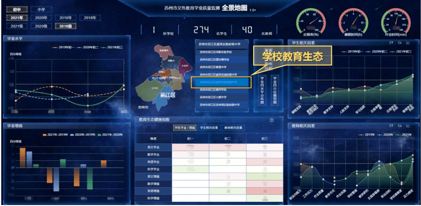 高级定制服务理念_软件服务定制公司_上海软件定制公司