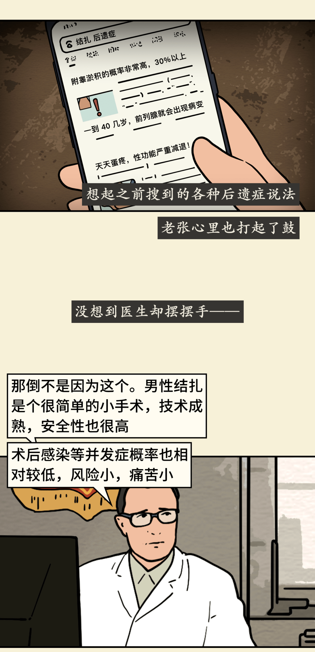 男人做結紮到底有多難