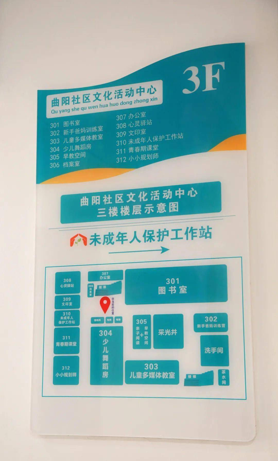 努力打通未成年人保护的最后一公里曲阳路街道未成年人保护工作站挂牌