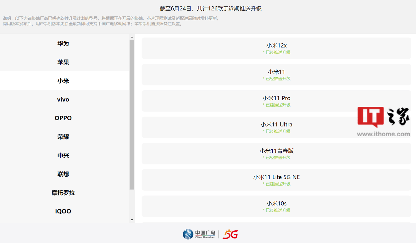 中国广电移动网络适配手机型号公布：iPhone XS 及以上全部支持
