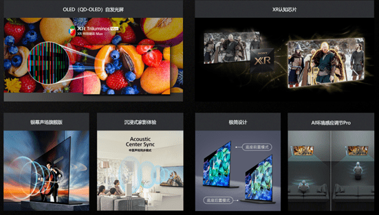 新品索尼xr系列miniledqdoled等電視發佈