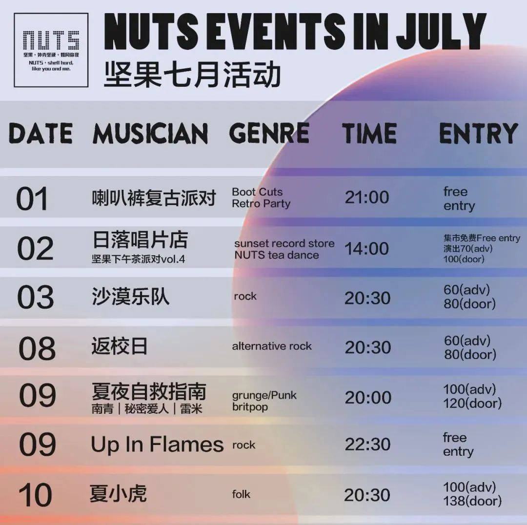 2022-nuts-events-in-july-get-code-via