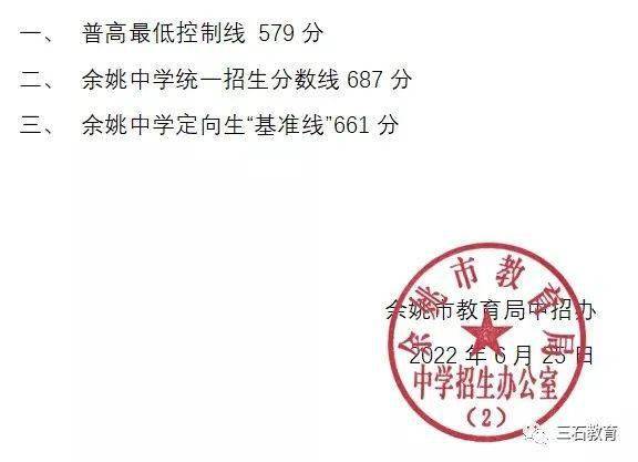 2022年慈溪余姚各高中学校录取分数线公布