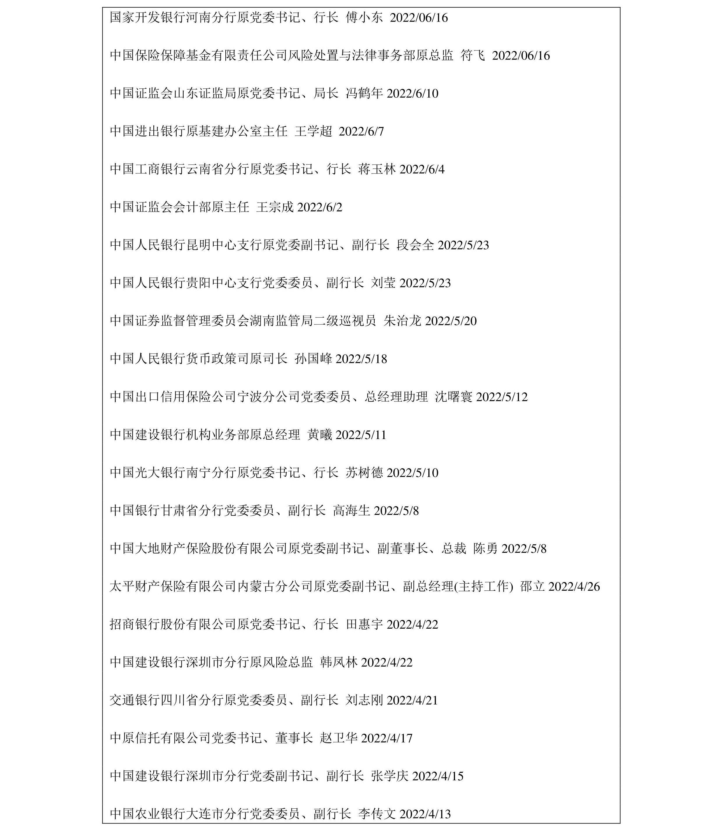 以来接受纪律审查和监察调查的中央-级金融监管机关干部和金融行业高管：