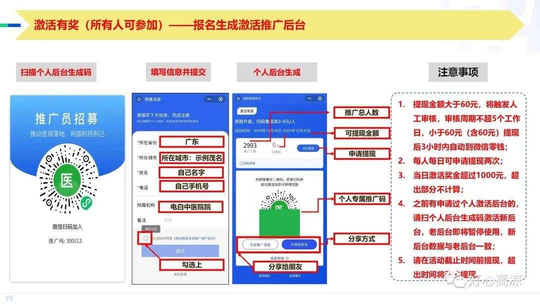 医保电子凭证激活渠道及流程