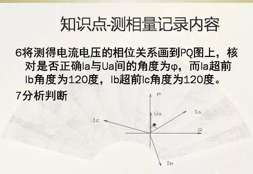 电压超前电流30度图图片