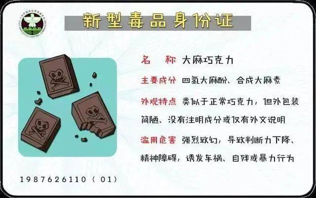 毒品的种类图片图片