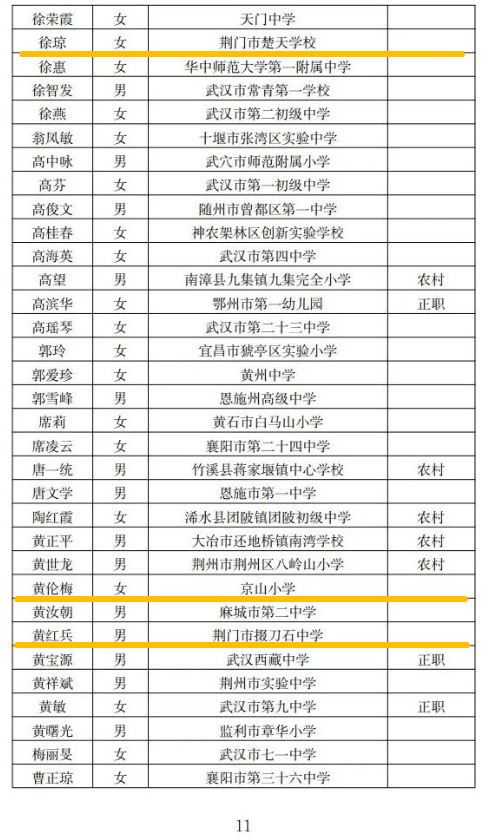 荆门这些教师上榜_评选_名单_人选