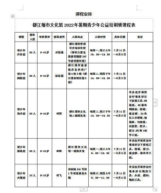 暑期在即！都江堰推出夏令营指南！快来欢乐一“夏”吧！