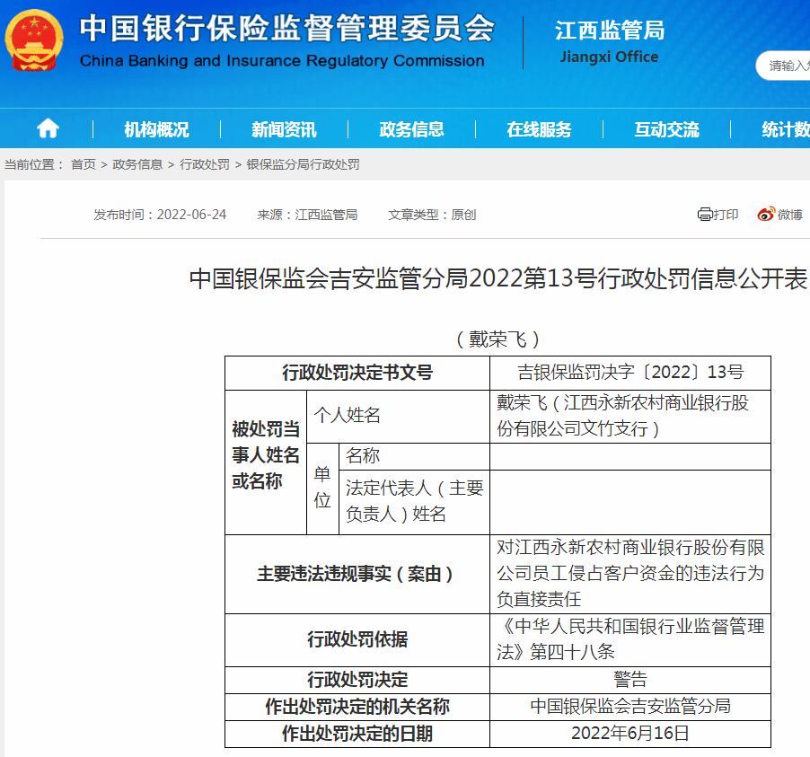 曝光！吉安一银行被罚80万元，只因......