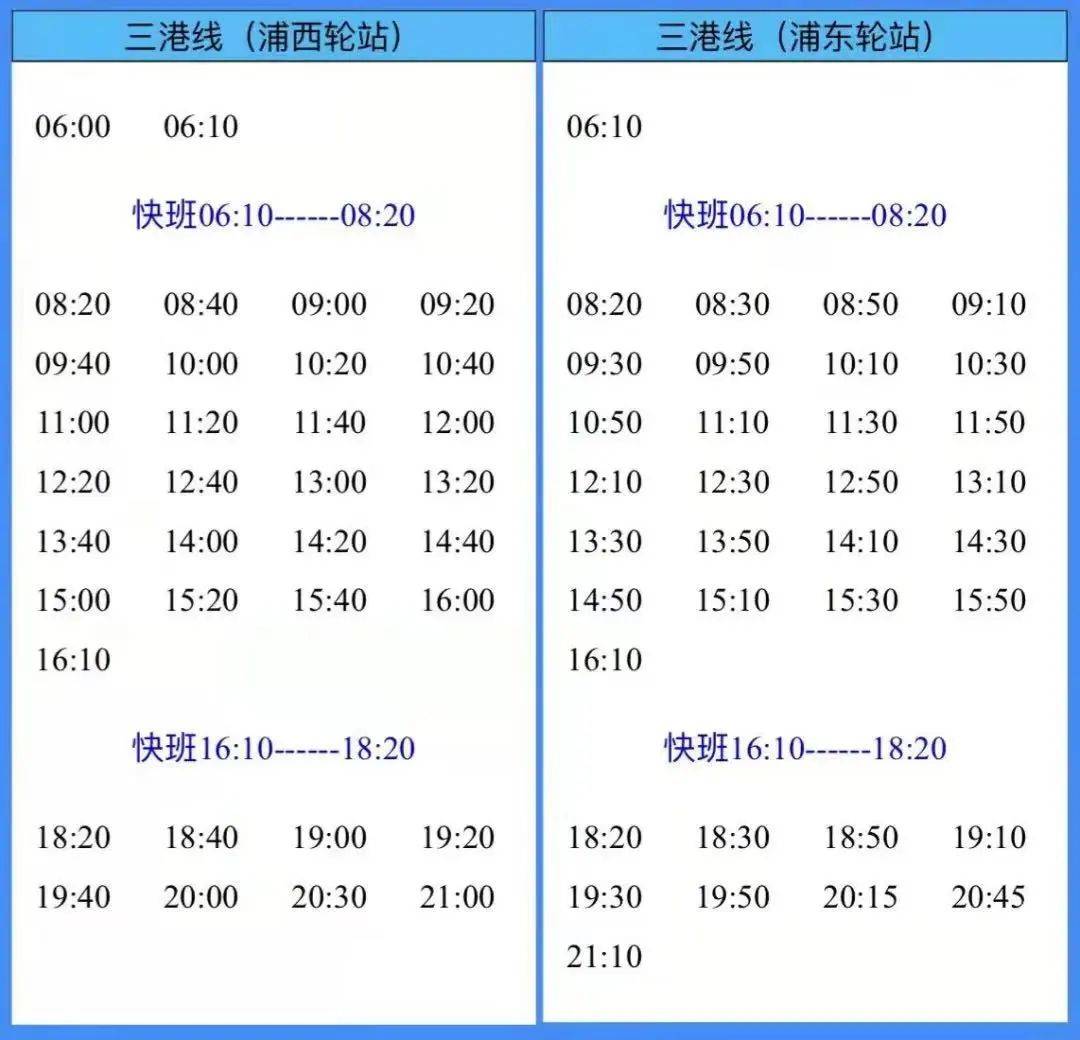 上海滨江沿线藏着多条经典的轮渡线路,例如:工业风 未来感十足的三港