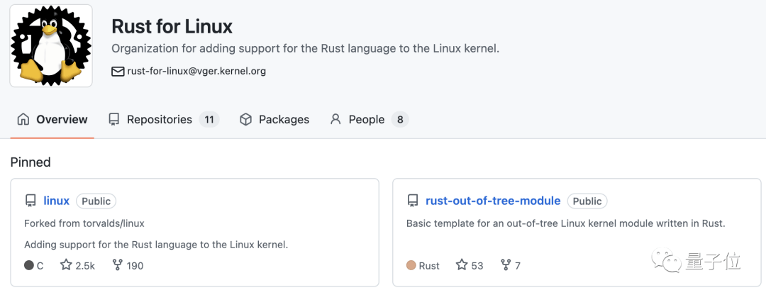Linux内核将引入Rust，Linus：以防此事搞砸了我又发脾气，先给大家道个歉