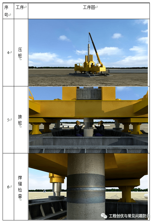 phc管桩施工工艺图片