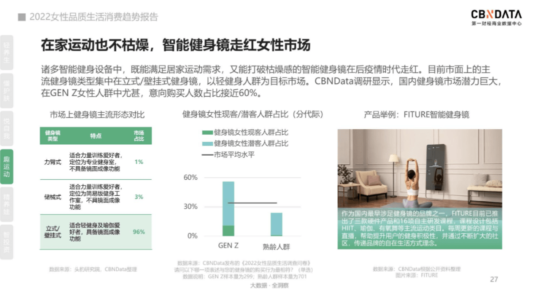 2022年新潮天博体育最新下载地址运动方式的出圈密码是什么？