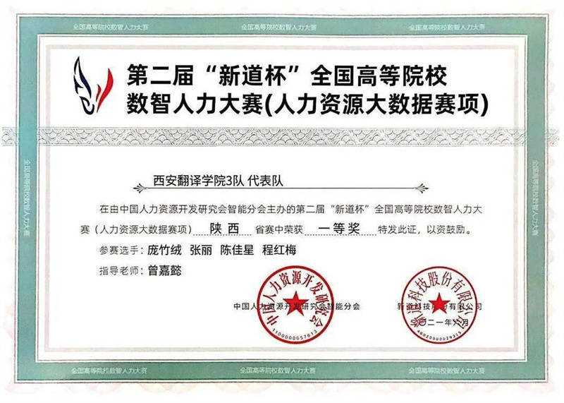 西安英語翻譯的英文_財務管理專業排名_西安翻譯學院國際商學院
