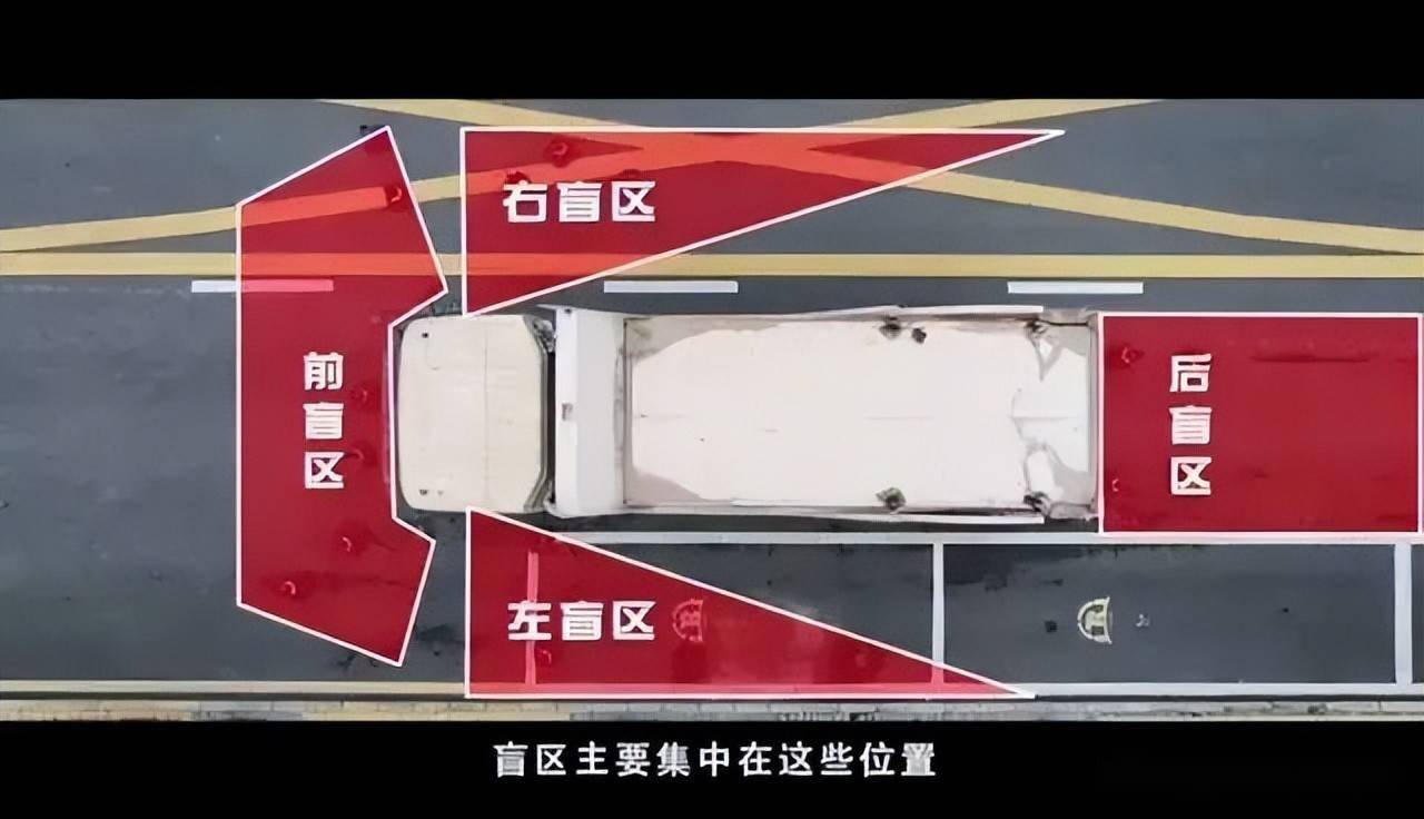 大货车吃人事件接连发生珍爱生命远离货车盲区