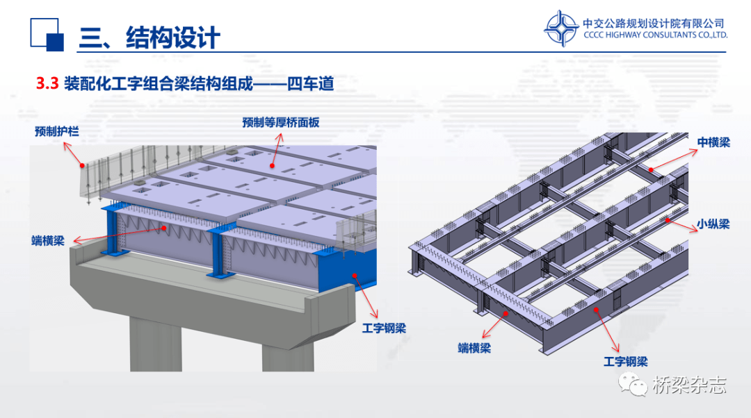 课程上新2022钢结构桥梁线上实战训练营课程内容继续补充上新啦