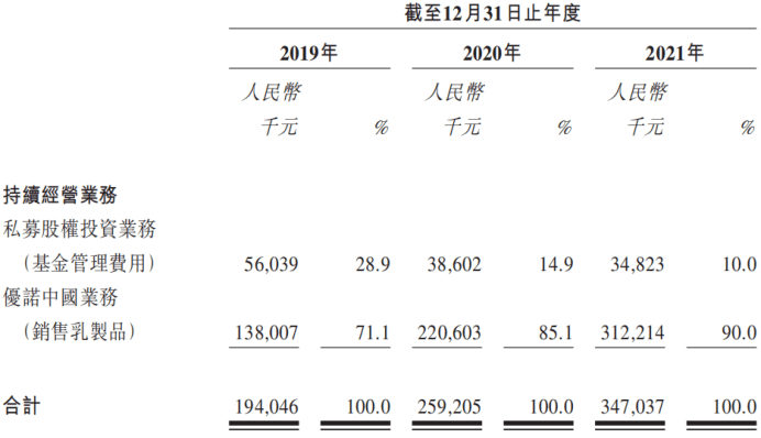 怎样买周黑鸭股票