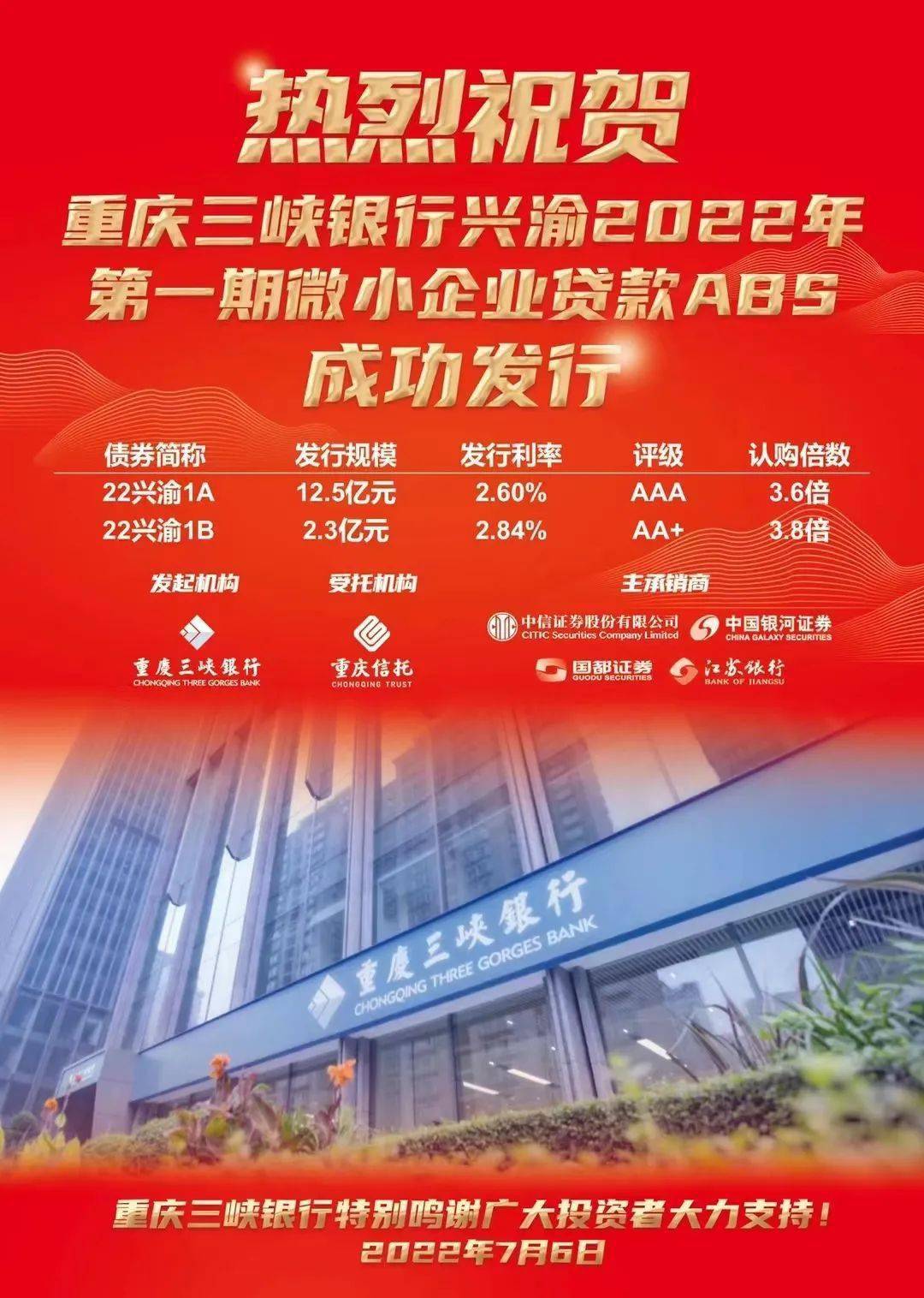 重庆三峡银行成功发行14.8亿元微小企业贷款资产支持证券