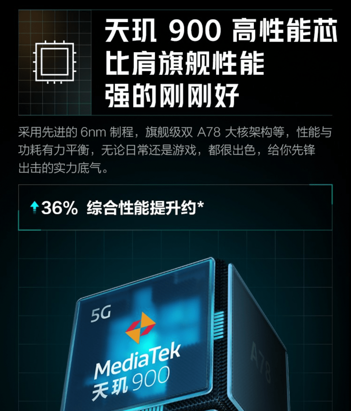 Redmi Edge 性价比手机市场翻了天?_Redmi_Edge_性能