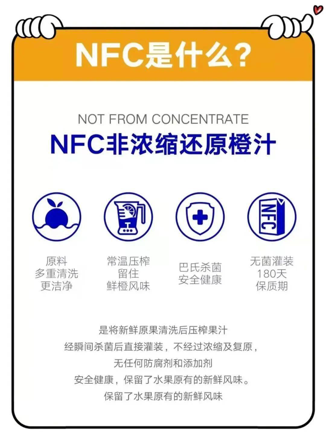 NFC非浓缩复原果汁】仅59元享价值125元8瓶/1整箱，原料选用贵族水果，鲜果榨取，六粒橙=一瓶果汁！_搜狐网