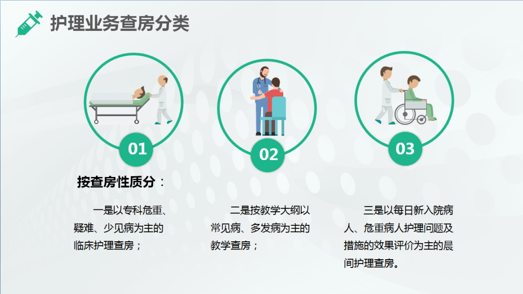 【ppt】护理业务查房是什么?床旁站位怎么站?