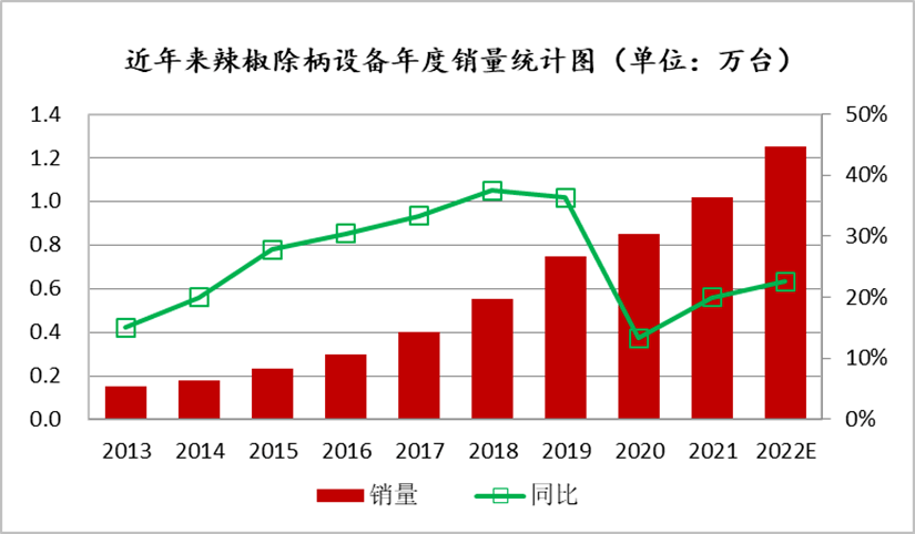 小米加工机械设备_大型小米加工设备_小米加工成套机械