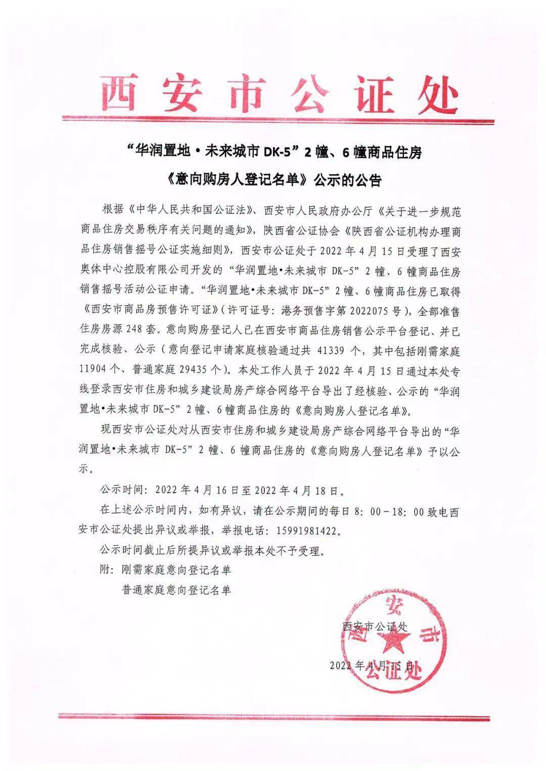 西安爆款盘撑大局 本土国企蓄势待发