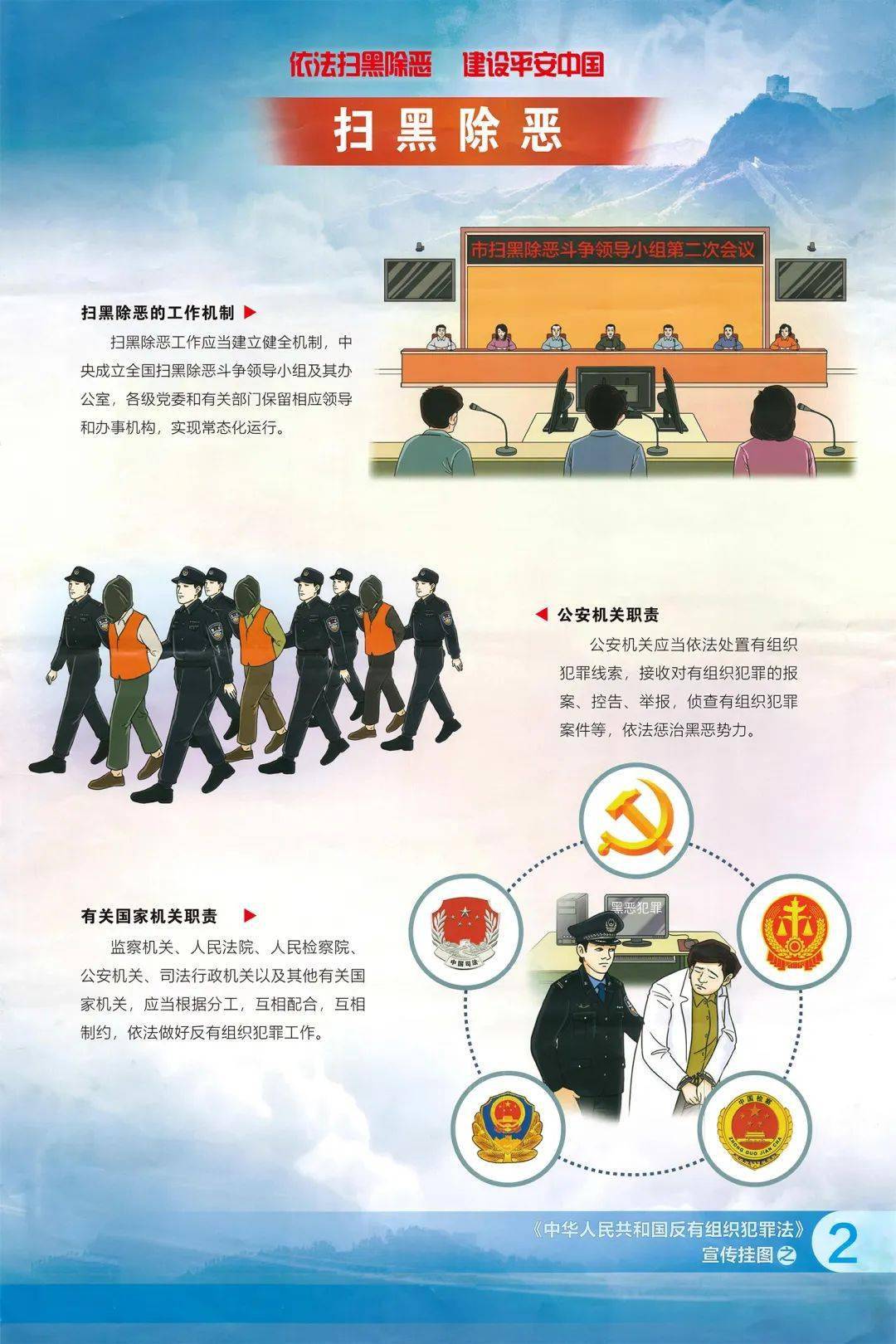 海报丨《中华人民共和国反有组织犯罪法》——依法扫黑除恶 建设平安