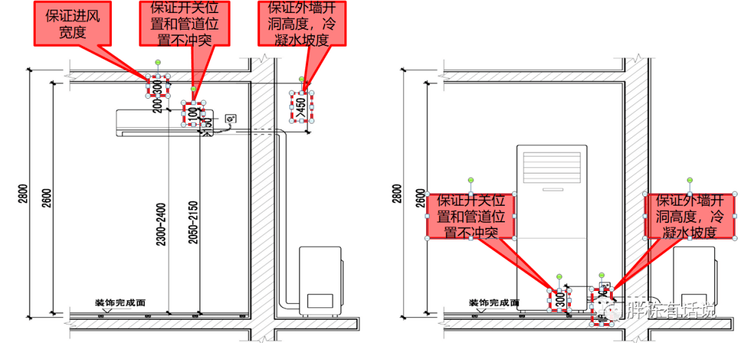 住宅空调外机机位设计与常见问题