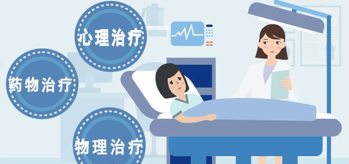 "治疗睡眠障碍,我们可以采用药物治疗,心理疏导和物理治疗相结合的