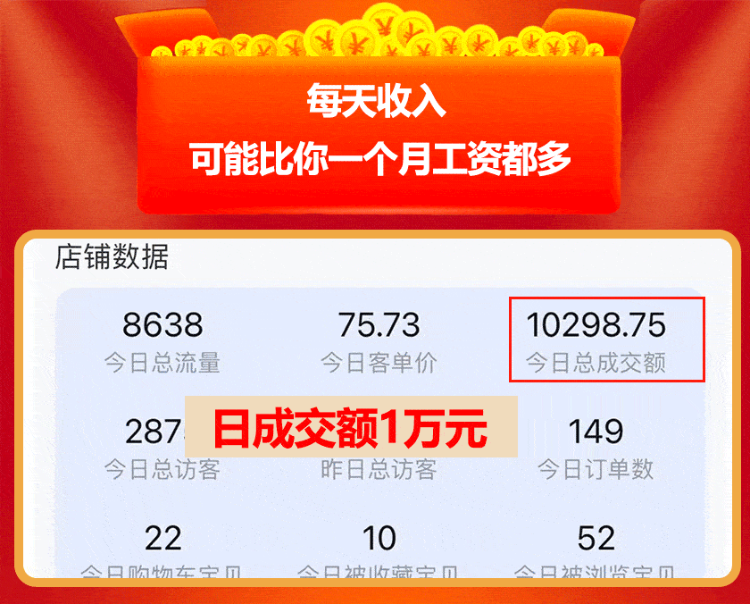 如何淘宝赚钱_淘宝赚钱方法_赚钱淘宝方法有哪些