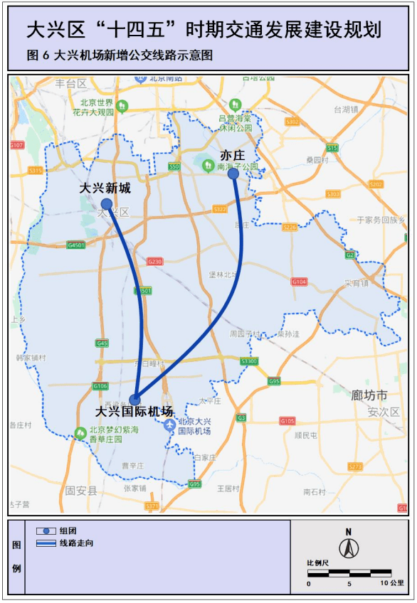 公交場站,聯絡線…大興2025年要完成這些交通發展任務_大興區_規劃