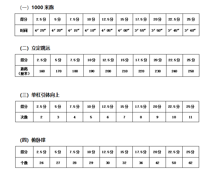 部队轮休制度图片