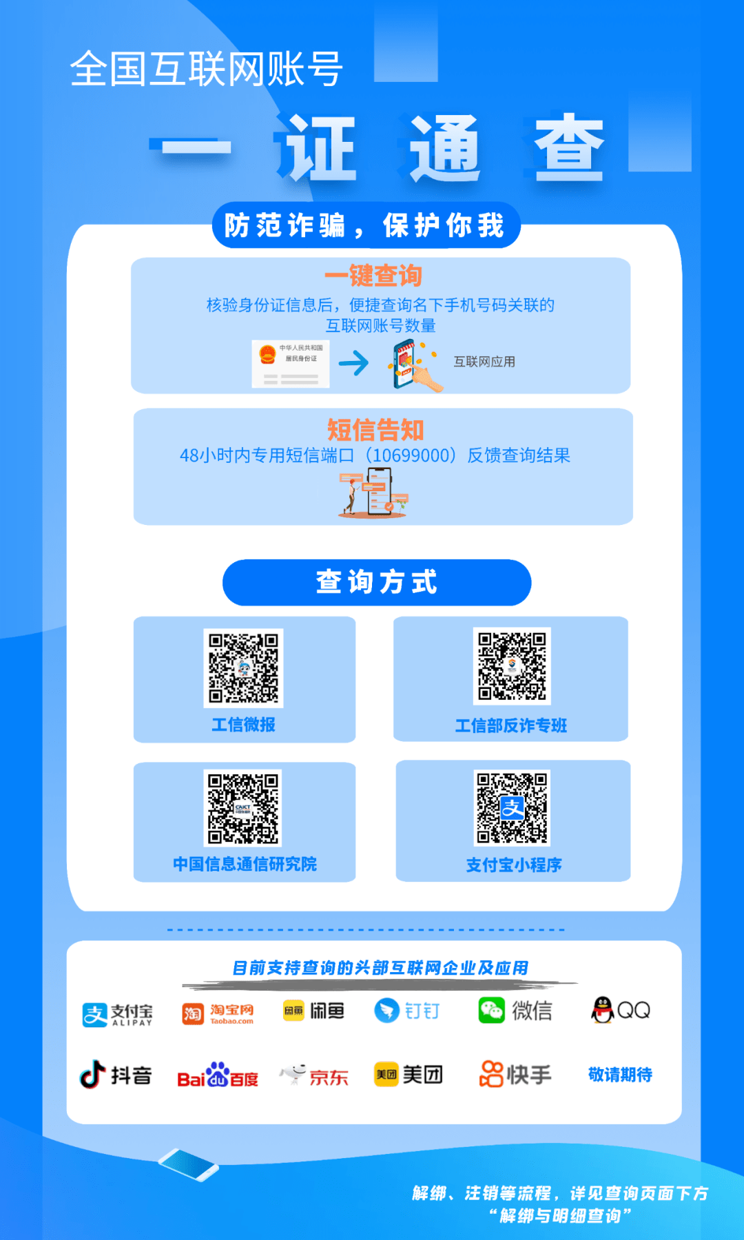 手机号注册情况查询官网