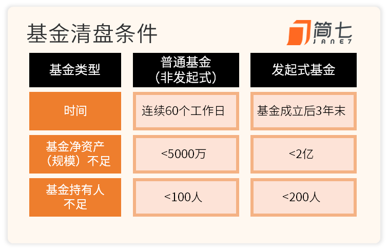 放在银行、保险、基金、券商的钱,出事了怎么办?|建议收藏