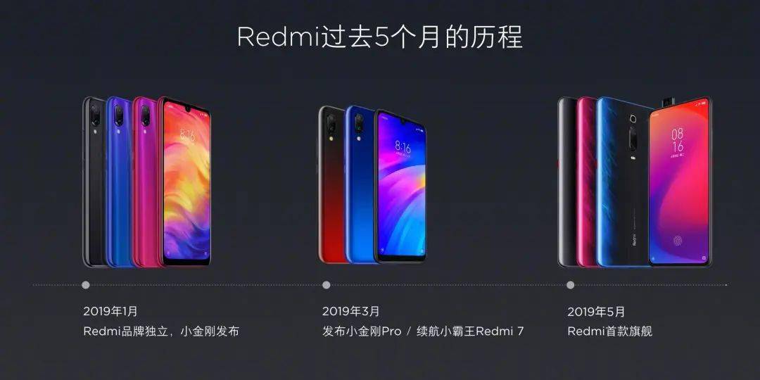 曾经的一代神机redmi k20