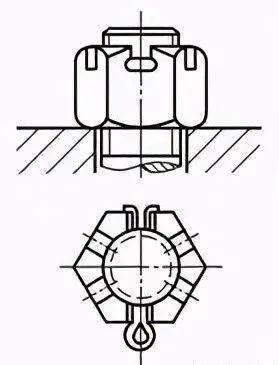 10种经典的螺栓防松设计,赶快收藏!_螺母_版权_垫圈