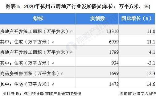 杭州市公共租賃住房供給接近85萬套 租賃計劃不斷擴大
