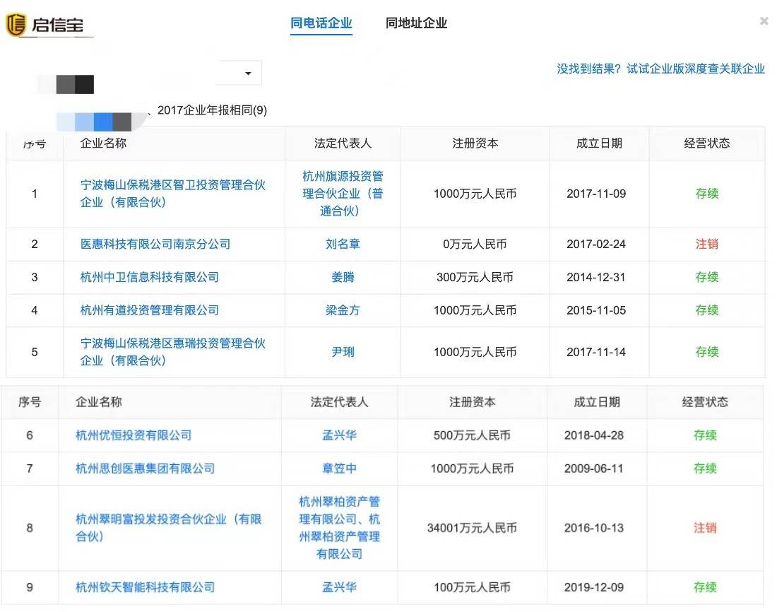 思创医惠身陷“问题财报” 合作方:或讳莫如深 或查无此企(图7)