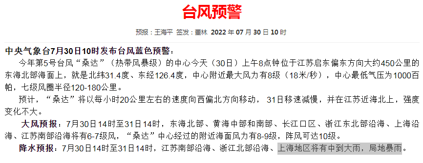 上海发布台风蓝色预警暴雨10级大风台风桑达继续靠近最新位置