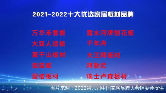 2021-2022十大优选家居板材品牌公开发布