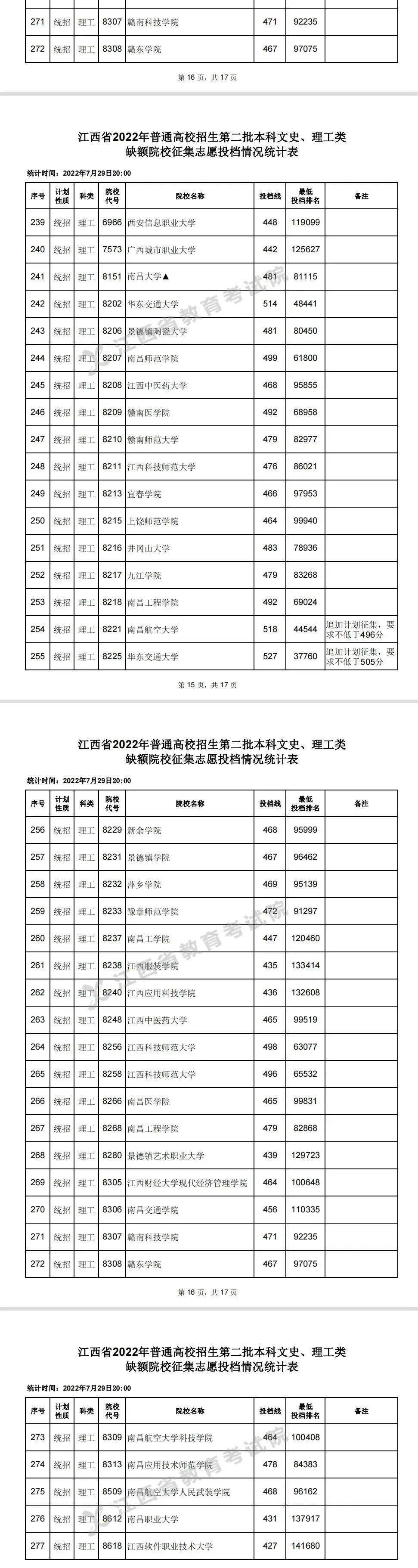 二本征集志愿的學校_二本2020征集志愿學校_志愿征集二本學校怎么填