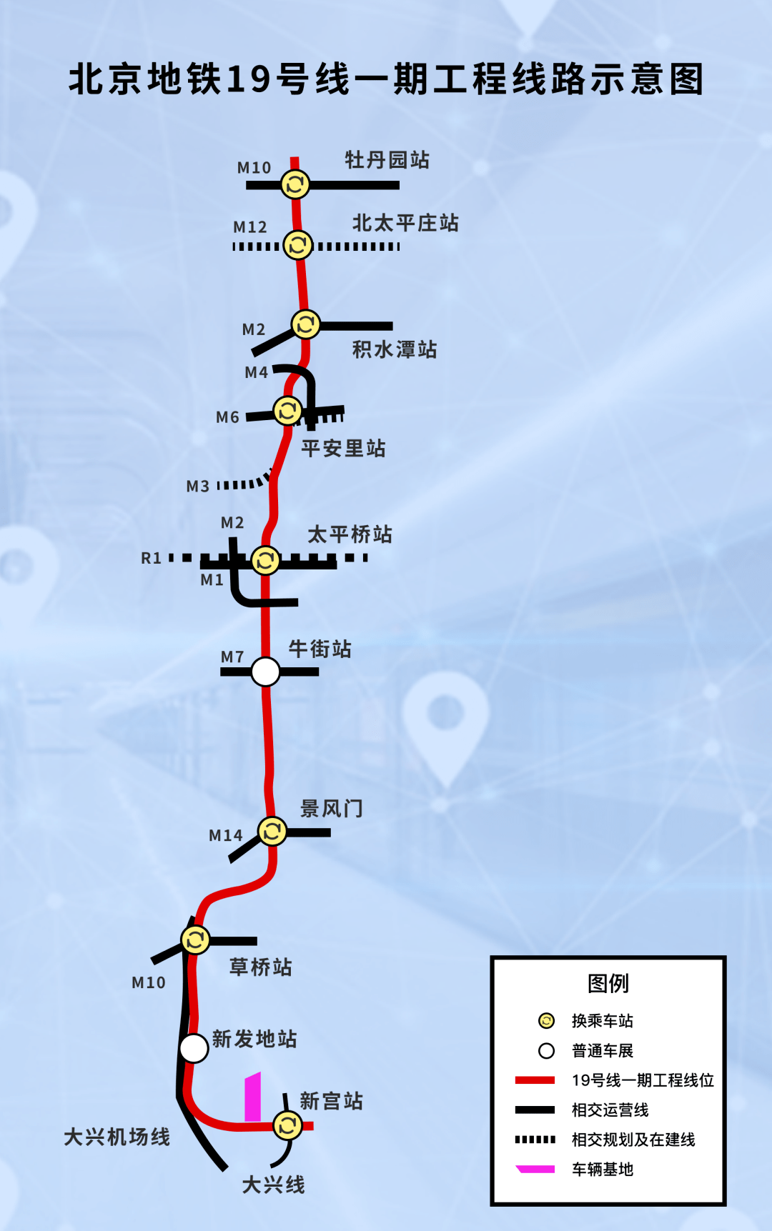 以后北京这些地铁路线可以换乘了!