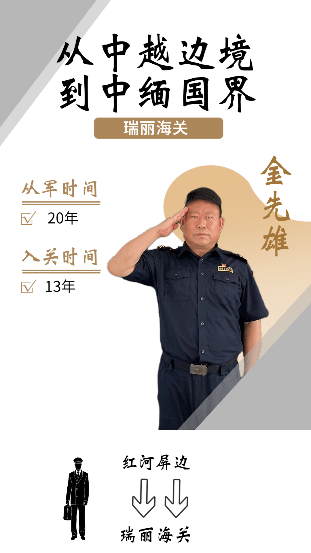 歷任戰士,班長,排長,副連長,連長,副營長,科長,2009年轉業至瑞麗海關