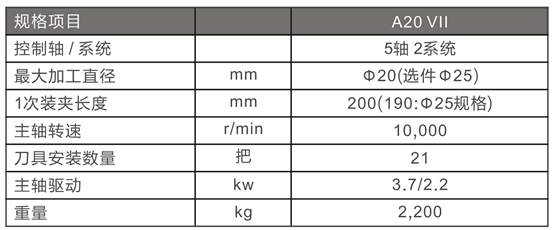 CWMTEչ��| ������1��,�����Ǿ��������ʲôͻ����Χ?