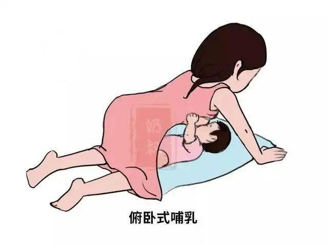 挤母乳手法图片