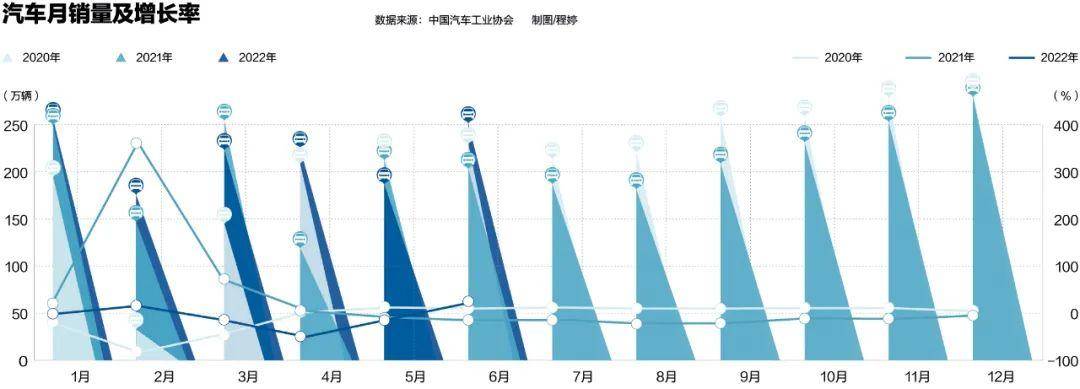 聚享游中国新能源汽车实现领跑然后呢？(图3)